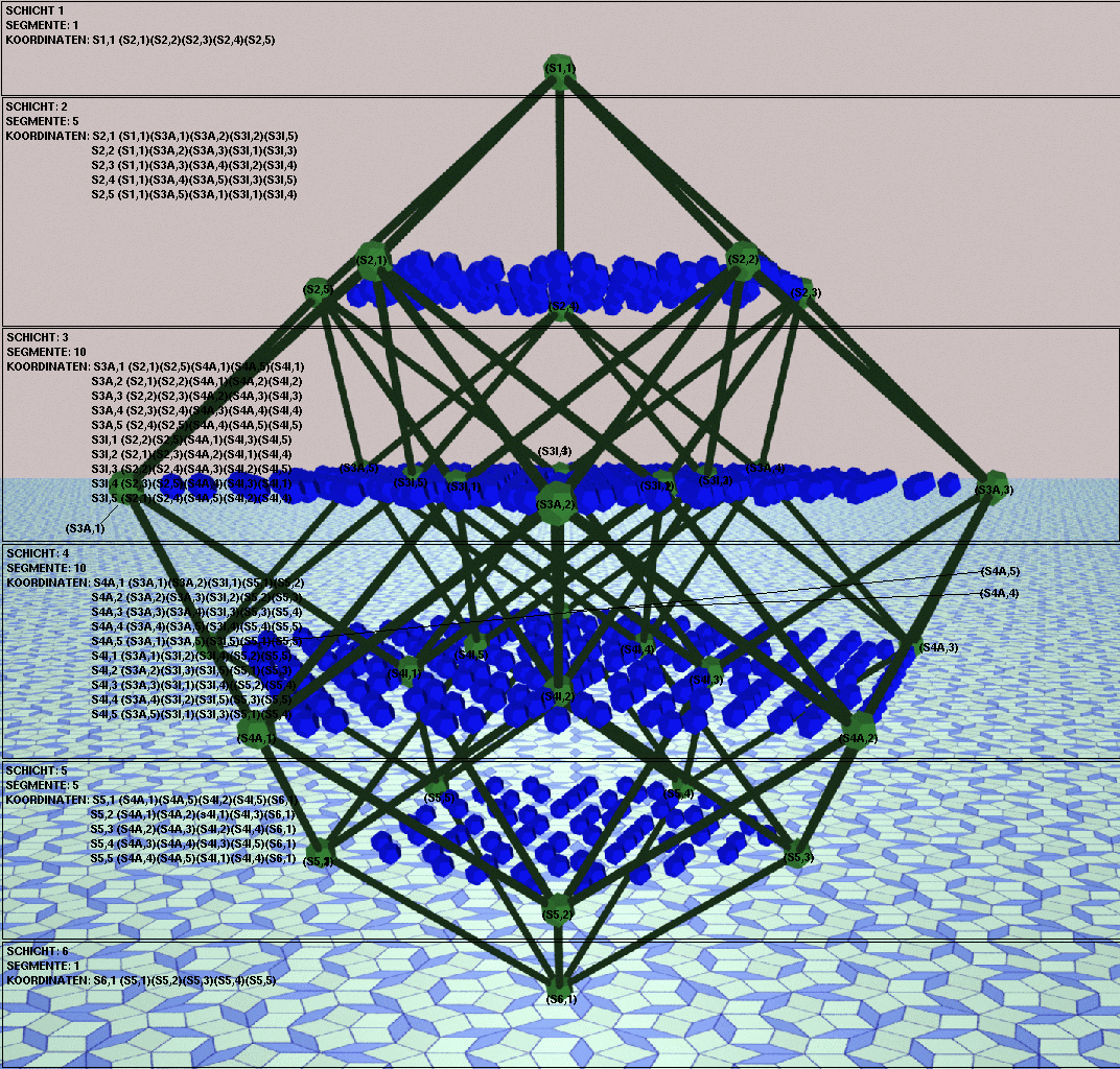 raumstat_layout.gif